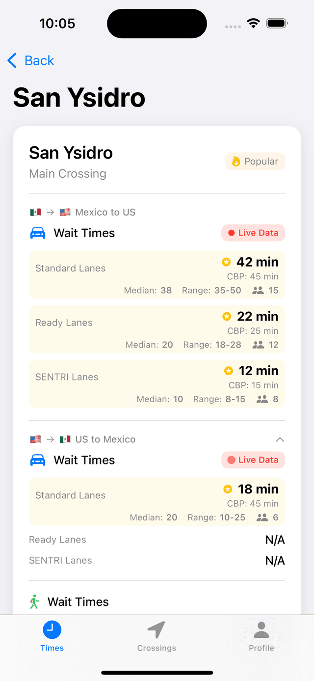 Live time tracking - SENTRI lanes